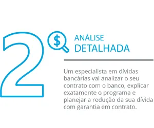 Análise Detalhada