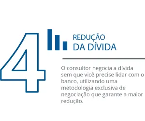 Redução da Dívida